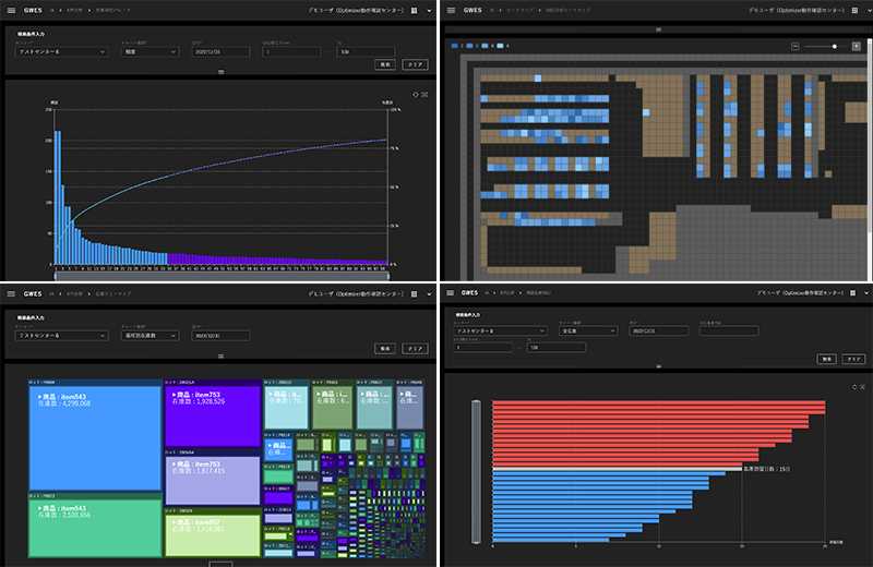 『Inventory Analyzer』の在庫分析・可視化画面　（左上より）「在庫ABCパレート分析」、「在庫ヒートマップ」　（左下より）「在庫ツリーマップ」、「滞留在庫の検索・可視化」