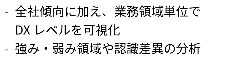 結果分析
