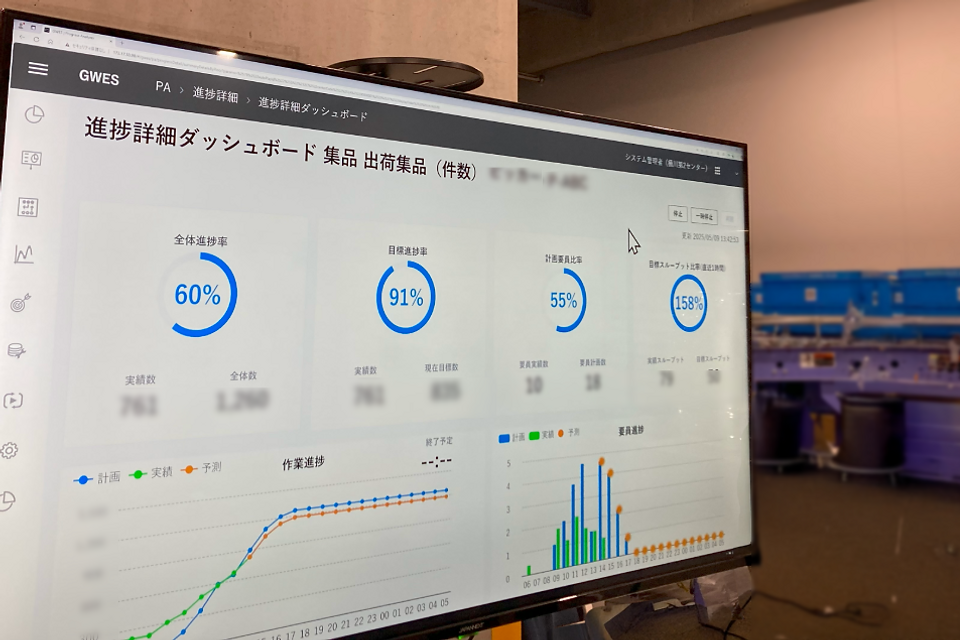 シーエックスカーゴ流通センター